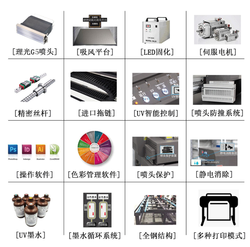 理光HC-2513背景墻UV寬幅打印機（加高）